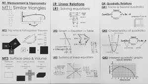 But it should be related to college homework help. Cpm Homework Help Cca Find It Fast