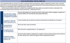 Revision of the occupational therapy practice framework. Https Miota Org Docs Miota 2018 Defensible Documentation Pdf