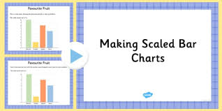 scaled bar charts powerpoint scaled bar charts scaled