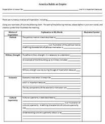 Free Motives For American Imperialism Writing Template U American Imperialism Writing Templates Teaching Us History