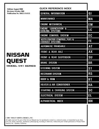 2004, 2005, 2006, 2007, 2008, 2009). 2001 Nissan Quest Wiring Diagram Wiring Diagram Good Cable C Good Cable C Piuconzero It