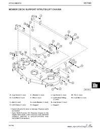Pdf electrical wiring diagram lincoln 225 wiring diagram. Ve 2439 John Deere Z225 Wiring Diagram Free Diagram