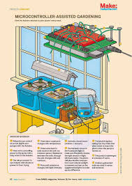 Garden Grow Geek Gardening Hydroponicgardens Aquaponics Hydroponics Aquaponics System