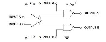 NE529N Original supply, US $ 0.1-50 , [nxp] NXP Semiconductors, NE529N  Supplier - SeekIC.com