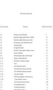 Ancaman terhadap integritas nasional merupakan sesuatu yang dapat membahayakan persatuan dan kesatuan bangsa dan negara indonesia. Soal Essay Spreadsheet Kelas 10 Semester 2 Gambaran