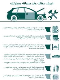 أسواق On Twitter اعرف حقك عند صيانة سيارتك