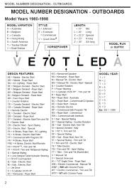 Omc Johnson Evinrude Outboards Model Number Designation