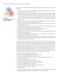 Which of the following are part of the dhs/fema federal operations centers? Section 4 Develop An Emergency Preparedness Program A Guide To Emergency Management At State Transportation Agencies The National Academies Press