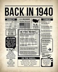 Back In 1940 Newspaper Poster Printable 80th Birthday Sign Etsy In 2020 Birthday Poster Birthday Sign Birthday Printables