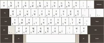 Preeti Font Keyboard Layout Free Fonts Download Download Fonts Font Keyboard