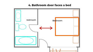 If your bathroom is facing the front door, most of the good energy will escape through the bathroom, leaving little or no good feng shui energy to. Common Bathroom Feng Shui Problems And Solutions Picture Healer Feng Shui Craft Art Chinese Medicine
