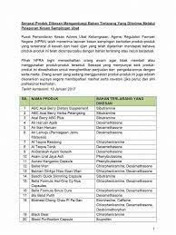 Penghantaran percuma seluruh malaysia termasuk sabah sarawak! Ubat Untuk Gemuk Encik Medical Mythbusters Malaysia Facebook