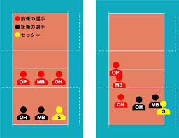 #セキュリティ 情報発信サイト「wizsafe security signal」に「wizsafe security signal 2021年5月 観測レポート」を掲載しました。 2019 11 14 News ãƒãƒ¬ãƒ¼ãƒœãƒ¼ãƒ« Vãƒªãƒ¼ã‚° ã‚ªãƒ•ã‚£ã‚·ãƒ£ãƒ«ã‚µã‚¤ãƒˆ