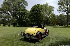 Image result for Brazilian Brown 1930 Dodge
