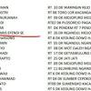 Hanya umkm yang lolos persyaratanlah yang boleh mendapatkannya. Https Encrypted Tbn0 Gstatic Com Images Q Tbn And9gctx X Jvyxkooubnlg8 Nj3yk0prcusaw8w6mrg0y4g0tz4qwq Usqp Cau