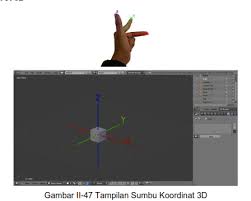 Halo sobat semua jumpa lagi bersama saya mrb17 di indahnyaberbagimrb17.blogspot.co.id. Dasar Dasar Penguasaan Software Blender Untuk Pemula Guru Pendidikan