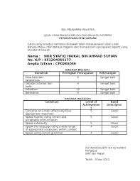 So, ayo pelajari latihan soal ujian nasional bahasa inggris smp beserta pembahasannya berikut ini. Sijil Ulbs