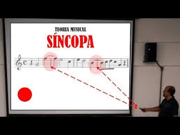 Nella teoria musicale, la sincope è un effetto che interrompe o disturba il flusso regolare ritmico o armonico di un passaggio di una composizione. O Que E Sincopa Ou Sincope Descubra Os Tipos De Sincopa Ou Sincope Teoriamusical Youtube
