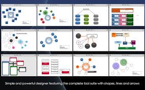 Org Chart Designer Pro Appaddict