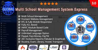 Global Multi School Management System Express By Codetroopers School Management College Management Student Management