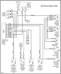 Lancer_wiring_diagram mitsubishi lancer diagrama de electrico.pdf lancer. Mitsubishi Wiring Diagram Pdf Wiring Diagram System Bike Image A Bike Image A Ediliadesign It