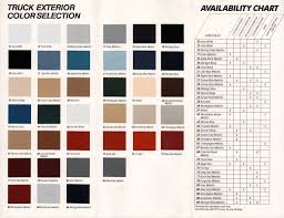 Paint color black blue brown green grey. Paint Chips 1989 Chevy Truck
