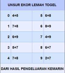 Pada jadwal vaksin booster hari kamis 24 februari 2022 akan menggunakan jenis vaksin astrazeneca, moderna, atau … Rumus Togel Shio Ganjil Genap Mati Lengkap Randd Soft
