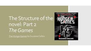 Chapter one chapter one begins on the day of the reaping. The Hunger Games Chapter Summaries Ppt Video Online Download