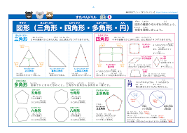 子供の習い事図鑑