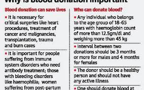 It can be transfused in its original form, or used to help multiple people when separated into its specific components of red cells. Doctors Bust Myths On Blood Donation The Hindu