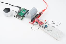 They're used to gather information about the pages you visit and how many clicks you need to accomplish a. Python Programming Tutorial Getting Started With The Raspberry Pi Learn Sparkfun Com