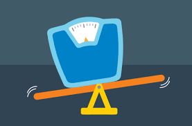 Why People Diet Lose Weight And Gain It All Back Cleveland Clinic