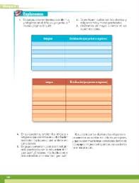 Libro historia y geografia de tabasco primer grado secu *trs. Las Culturas Que Enriquecen El Mundo Ayuda Para Tu Tarea De Geografia Sep Primaria Quinto Respuestas Y Explicaciones