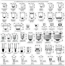 light bulb size guide chandelier size guide design tip how