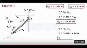 Kinematics Of Rigid Bodies General Plane Motion Solved Problems Motion Body Mechanical Engineering