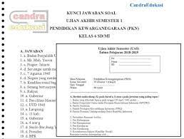 We did not find results for: Soal Uas Pkn Kelas 6 Semester 1 Dan Kunci Jawaban Contoh Materi Pendidikan
