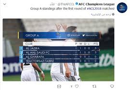 اكتشف الفنون والحرف والمعالم الثقافية في المدينة. Ø±Ø¶ÙŠØ¹ Ø­ÙØ² Ø§Ù„Ø¬Ù†Ø³ ØªØ±ØªÙŠØ¨ Ù…Ø¬Ù…ÙˆØ¹Ø© Ø§Ù„Ø§Ù‡Ù„ÙŠ ÙÙŠ Ø¯ÙˆØ±ÙŠ Ø§Ø¨Ø·Ø§Ù„ Ø§Ø³ÙŠØ§ Globalplanit Org
