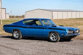 Image result for Ice Blue 1969 Barracuda