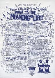 Pin By Nerea Perez Rivero On Typography Copy Ads Meaning Of Life Fizz