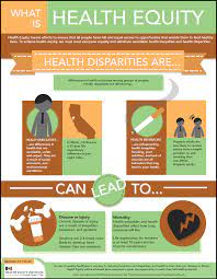 Buying health insurance for the first time seems confusing at first. What Are Health Disparities Reduce Disparity