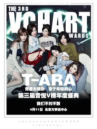 T Ara Takes Home 3 Trophies At 3rd Yinyuetai V Chart Awards