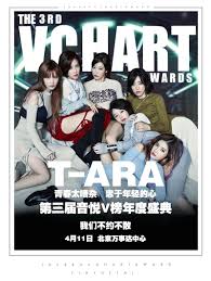 t ara takes home 3 trophies at 3rd yinyuetai v chart awards