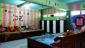 Soal seni budaya bab seni rupa. Dekorasi Cat Dinding Kelas Cek Bahan Bangunan