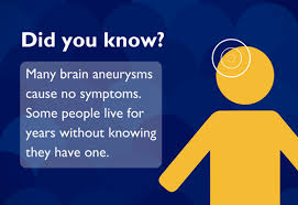 Larger aneurysms are more likely than smaller ones to cause symptoms before they rupture, but most aneurysms do not pain above or behind the eye that gets worse or does not go away with time. Unruptured Brain Aneurysms Johns Hopkins Medicine