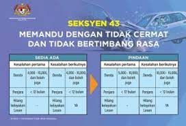 The number of road accidents is rapidly increasing throughout the world especially in the developing countries. Road Transport Act Amendments Detailed Increased Fines And Longer Jail Terms Not Just For Drink Driving Paultan Org
