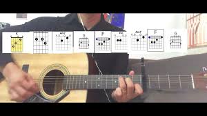 These contents are intended strictly for educational purposes and private study only. Gitara Chords Google Search