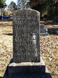 George Finley (bef.1748-aft.1809)