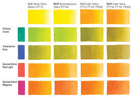 qor lightfastness testing update just paint