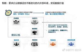 AI100_机器学习日报2017-09-07 麻省理工学院讲义《深度神经网络的 ...