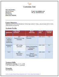 I am also a cse student. Resume Examples Computer Science Lets Face The Music And Resume Format